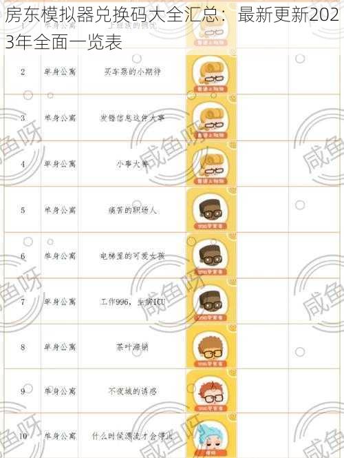 房东模拟器兑换码大全汇总：最新更新2023年全面一览表