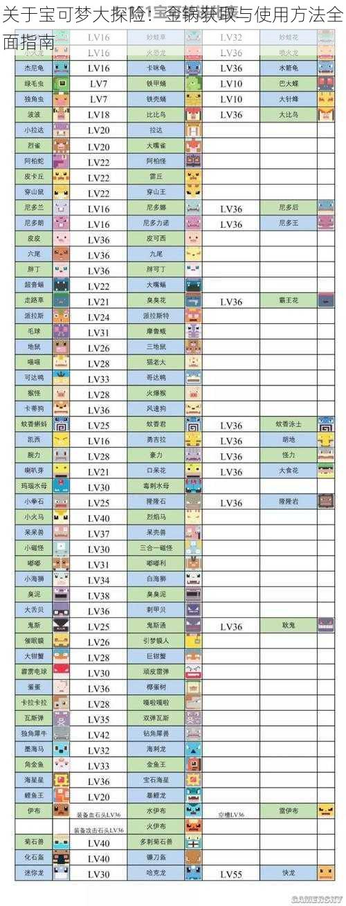 关于宝可梦大探险：金锅获取与使用方法全面指南