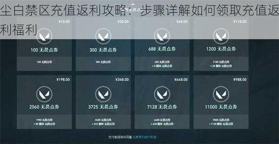 尘白禁区充值返利攻略：步骤详解如何领取充值返利福利