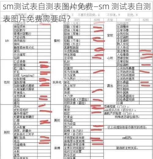 sm测试表自测表图片免费—sm 测试表自测表图片免费需要吗？