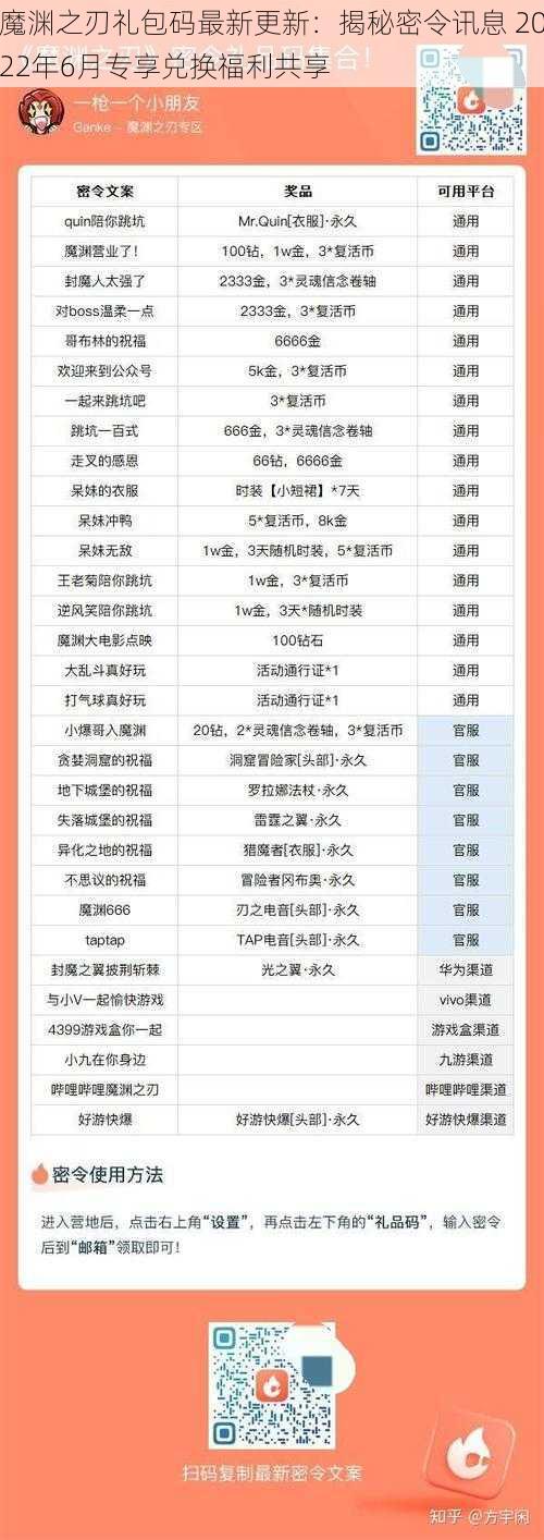 魔渊之刃礼包码最新更新：揭秘密令讯息 2022年6月专享兑换福利共享