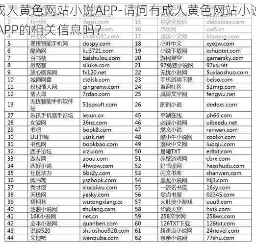 成人黄色网站小说APP-请问有成人黄色网站小说 APP的相关信息吗？