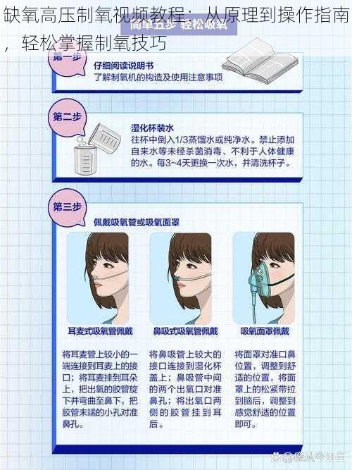 缺氧高压制氧视频教程：从原理到操作指南，轻松掌握制氧技巧