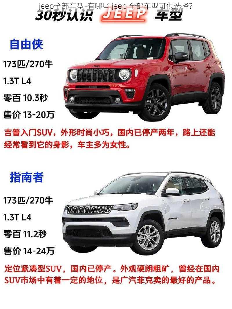 jeep全部车型-有哪些 jeep 全部车型可供选择？