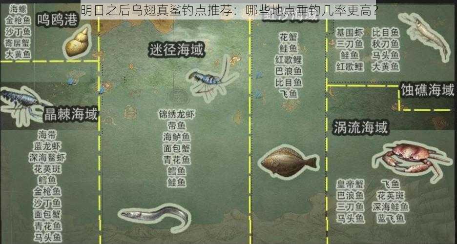 明日之后乌翅真鲨钓点推荐：哪些地点垂钓几率更高？