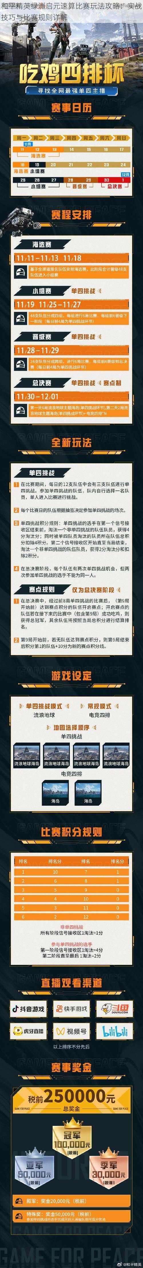 和平精英绿洲启元速算比赛玩法攻略：实战技巧与比赛规则详解