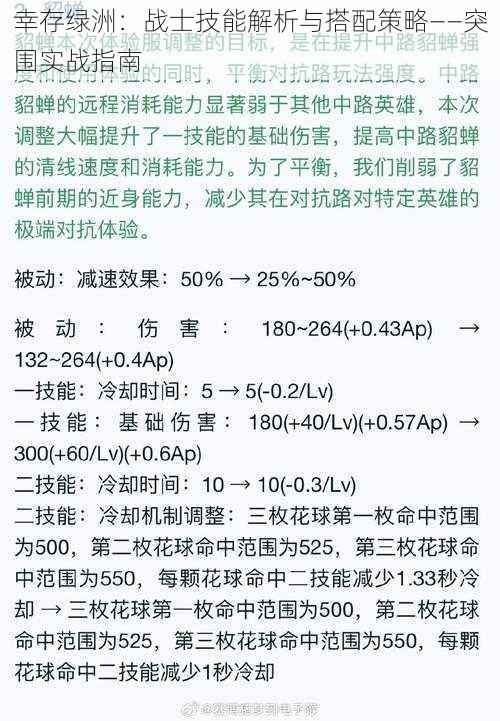 幸存绿洲：战士技能解析与搭配策略——突围实战指南