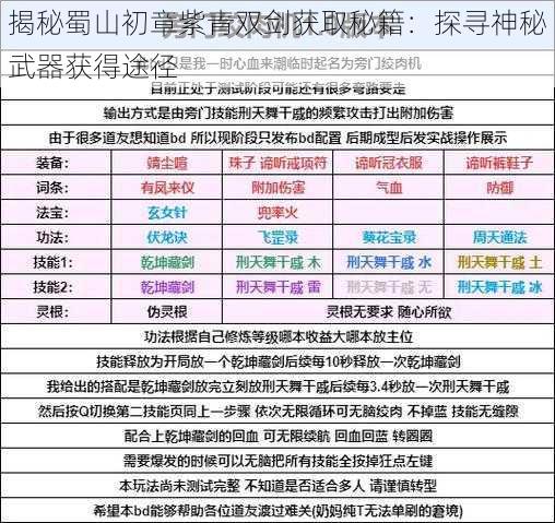 揭秘蜀山初章紫青双剑获取秘籍：探寻神秘武器获得途径