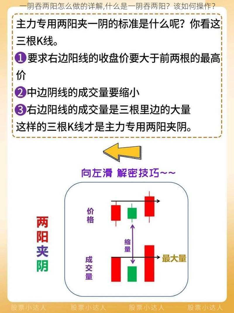 一阴吞两阳怎么做的详解,什么是一阴吞两阳？该如何操作？