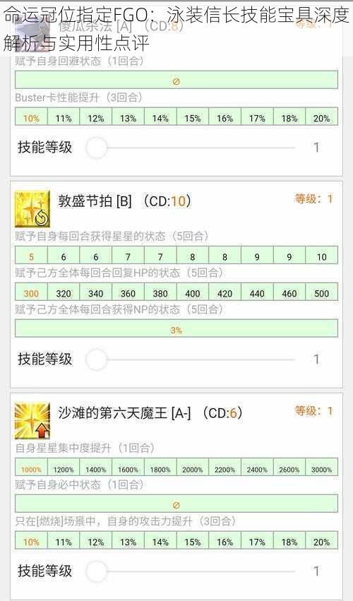 命运冠位指定FGO：泳装信长技能宝具深度解析与实用性点评