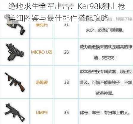 绝地求生全军出击：Kar98k狙击枪详细图鉴与最佳配件搭配攻略