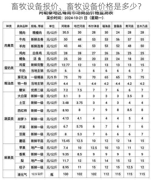 畜牧设备报价、畜牧设备价格是多少？