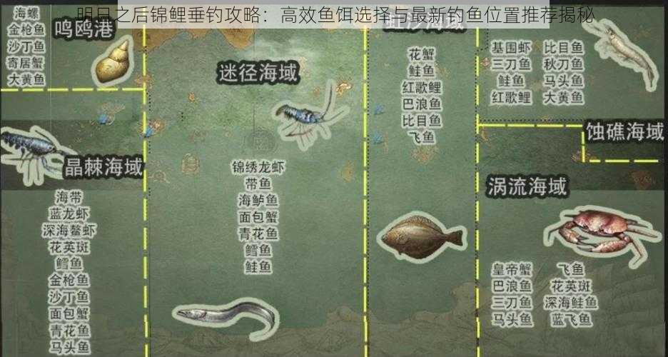 明日之后锦鲤垂钓攻略：高效鱼饵选择与最新钓鱼位置推荐揭秘