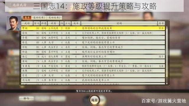 三国志14：施政等级提升策略与攻略