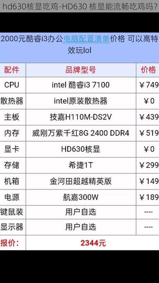 hd630核显吃鸡-HD630 核显能流畅吃鸡吗？