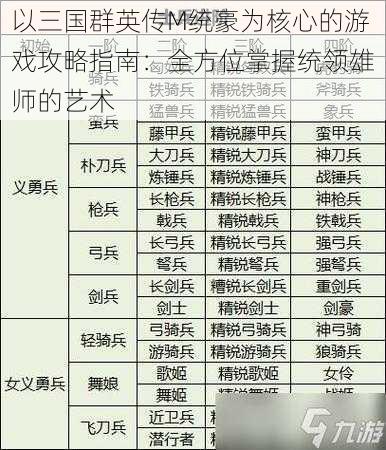 以三国群英传M统豪为核心的游戏攻略指南：全方位掌握统领雄师的艺术