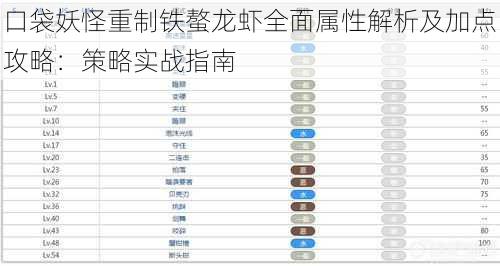 口袋妖怪重制铁螯龙虾全面属性解析及加点攻略：策略实战指南