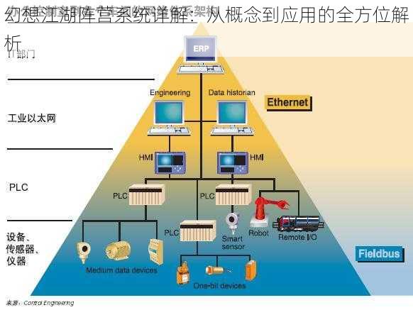 幻想江湖阵营系统详解：从概念到应用的全方位解析