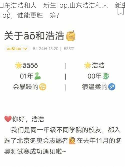 山东浩浩和大一新生Top,山东浩浩和大一新生 Top，谁能更胜一筹？