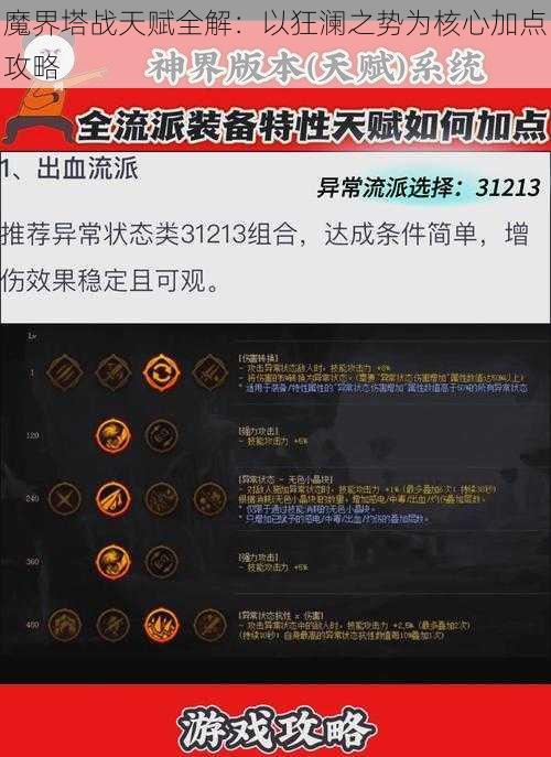 魔界塔战天赋全解：以狂澜之势为核心加点攻略