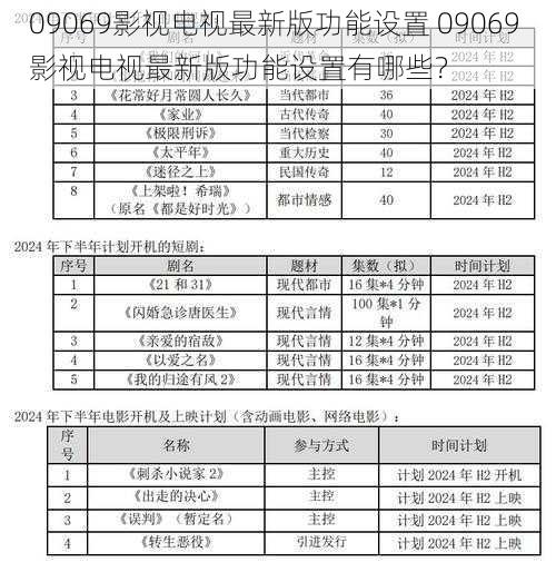 09069影视电视最新版功能设置 09069 影视电视最新版功能设置有哪些？