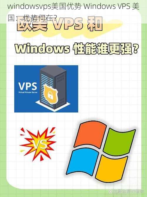 windowsvps美国优势 Windows VPS 美国：优势何在？