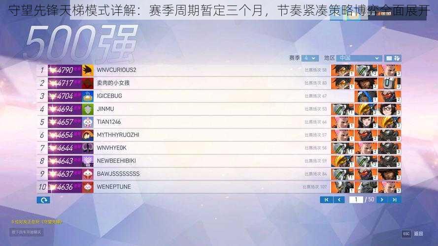守望先锋天梯模式详解：赛季周期暂定三个月，节奏紧凑策略博弈全面展开