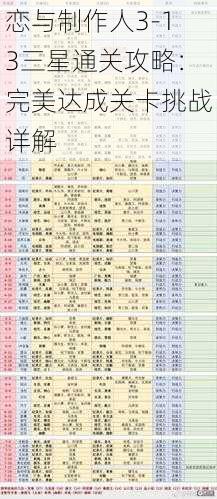 恋与制作人3-13三星通关攻略：完美达成关卡挑战详解