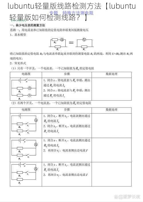 lubuntu轻量版线路检测方法【lubuntu 轻量版如何检测线路？】