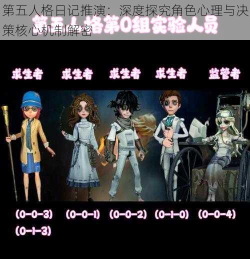 第五人格日记推演：深度探究角色心理与决策核心机制解密