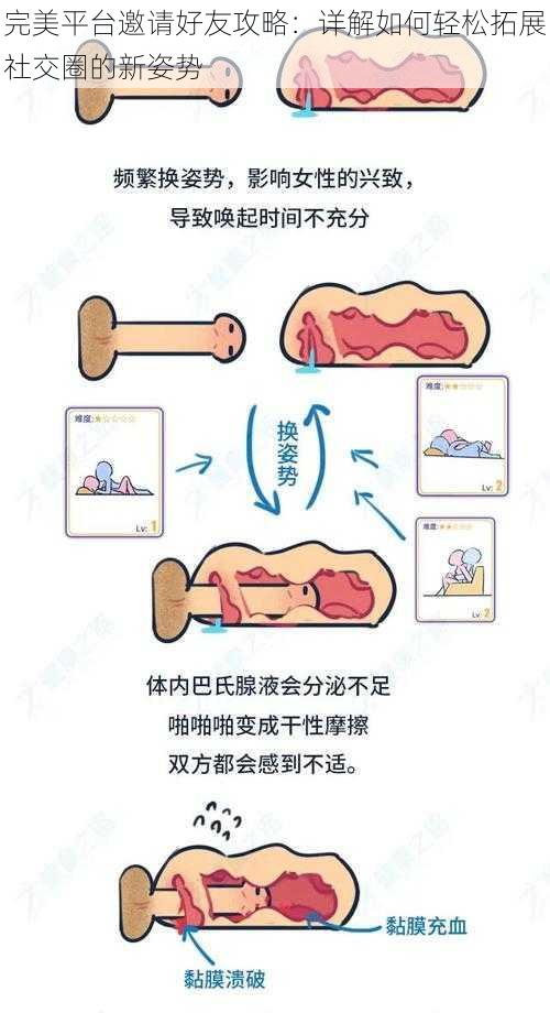 完美平台邀请好友攻略：详解如何轻松拓展社交圈的新姿势