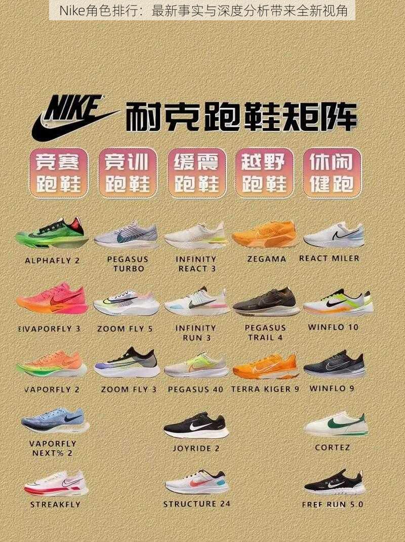 Nike角色排行：最新事实与深度分析带来全新视角