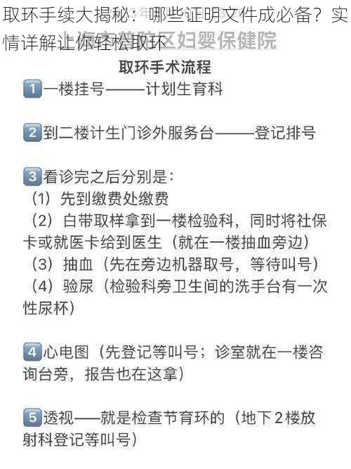 取环手续大揭秘：哪些证明文件成必备？实情详解让你轻松取环