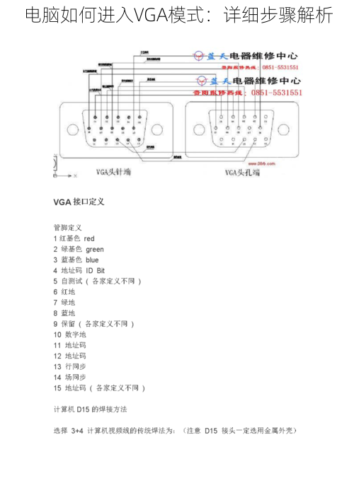 电脑如何进入VGA模式：详细步骤解析