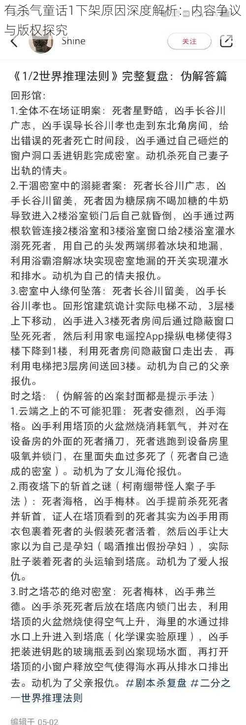 有杀气童话1下架原因深度解析：内容争议与版权探究