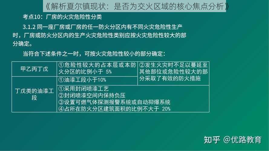 《解析夏尔镇现状：是否为交火区域的核心焦点分析》