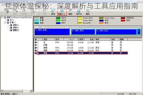 荒原体温探秘：深度解析与工具应用指南