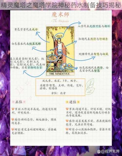 精灵魔塔之魔塔学院神秘药水制备技巧揭秘