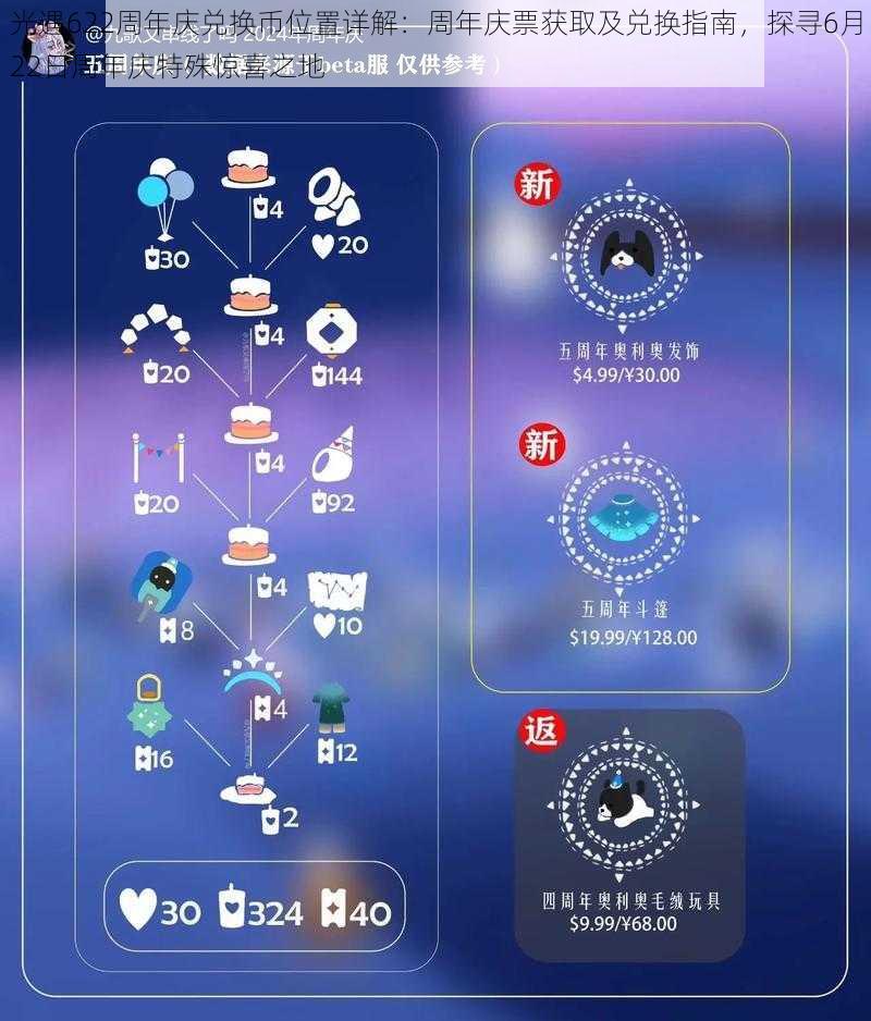 光遇622周年庆兑换币位置详解：周年庆票获取及兑换指南，探寻6月22日周年庆特殊惊喜之地