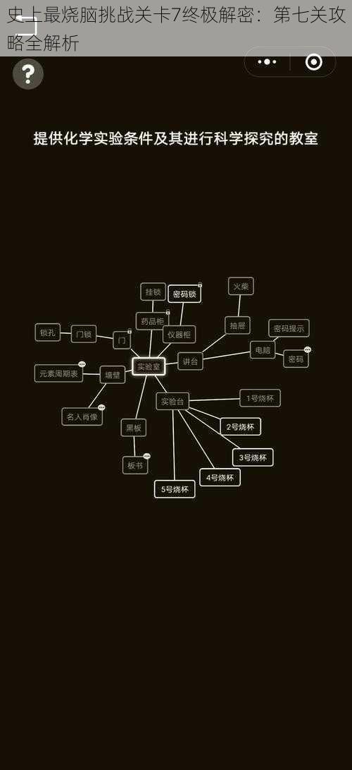 史上最烧脑挑战关卡7终极解密：第七关攻略全解析