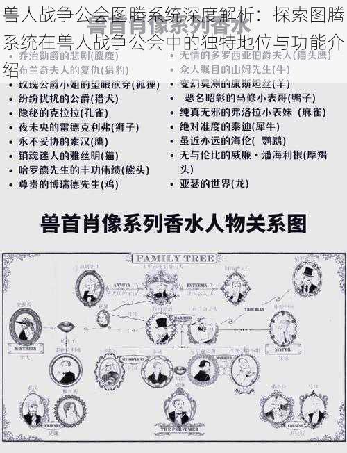 兽人战争公会图腾系统深度解析：探索图腾系统在兽人战争公会中的独特地位与功能介绍