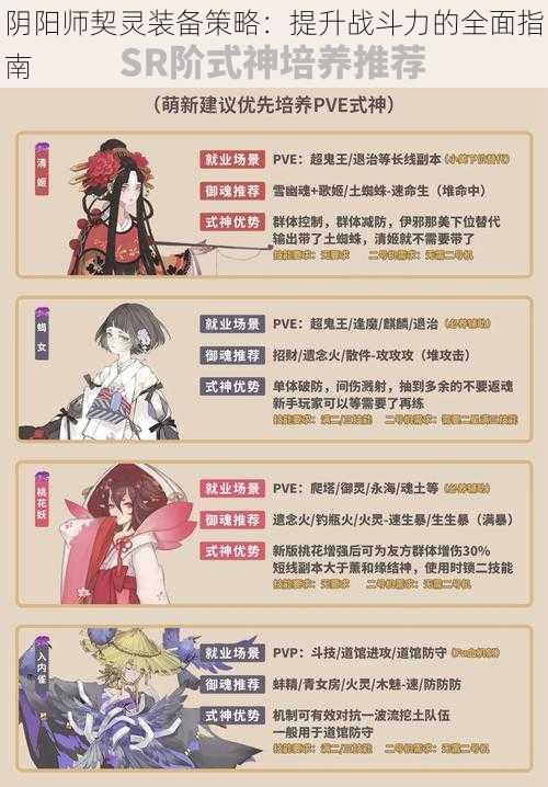 阴阳师契灵装备策略：提升战斗力的全面指南