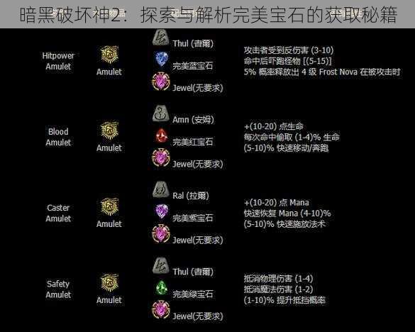 暗黑破坏神2:探索与解析完美宝石的获取秘籍