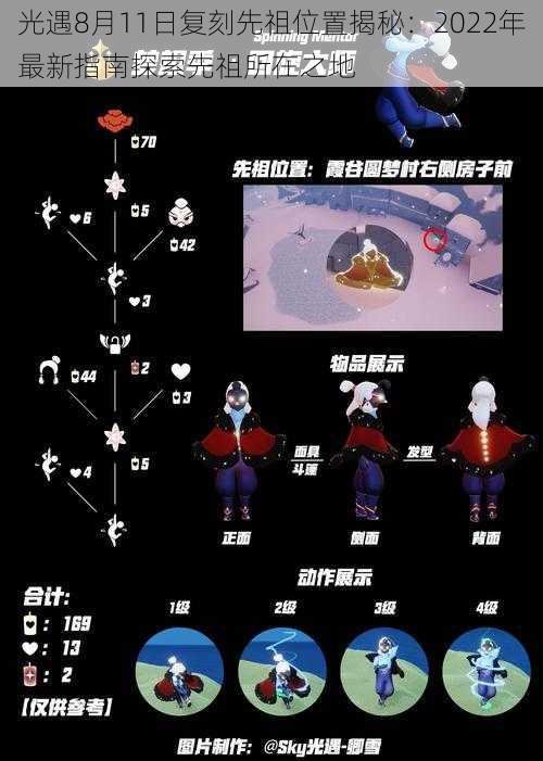 光遇8月11日复刻先祖位置揭秘:2022年最新指南探索先祖所在之地