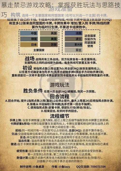暴走禁忌游戏攻略:掌握获胜玩法与思路技巧