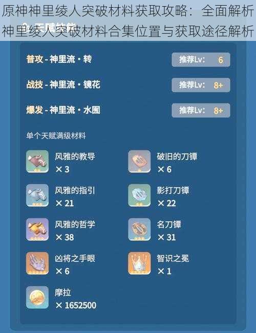 原神神里绫人突破材料获取攻略:全面解析神里绫人突破材料合集位置与获取途径解析