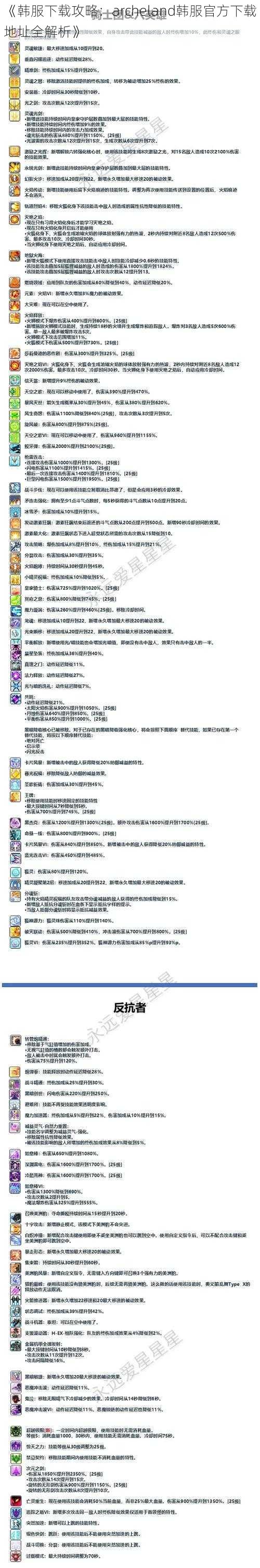 《韩服下载攻略:archeland韩服官方下载地址全解析》