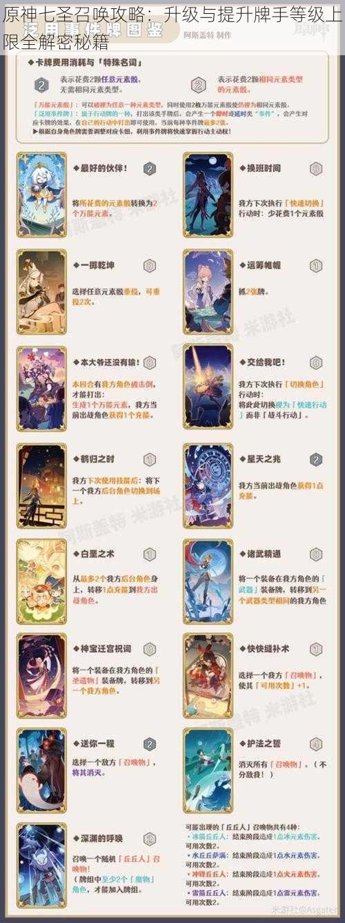 原神七圣召唤攻略:升级与提升牌手等级上限全解密秘籍