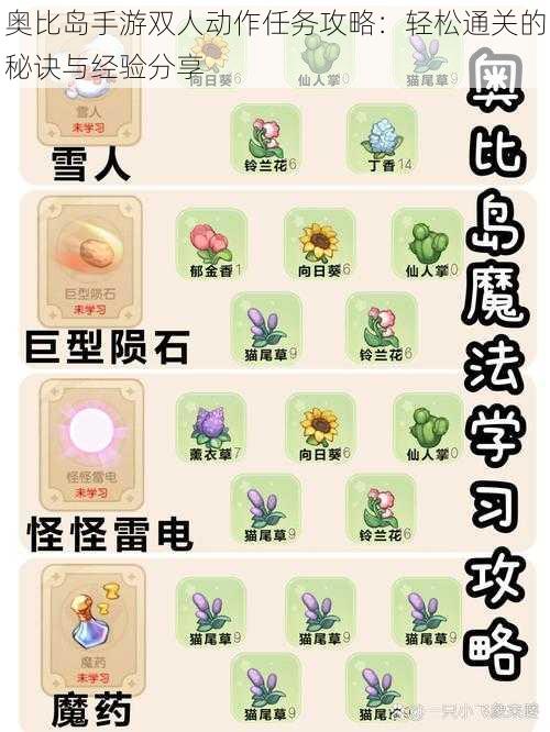 奥比岛手游双人动作任务攻略:轻松通关的秘诀与经验分享