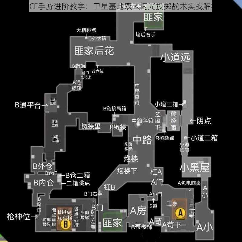 《CF手游进阶教学:卫星基地双人闪光投掷战术实战解析》